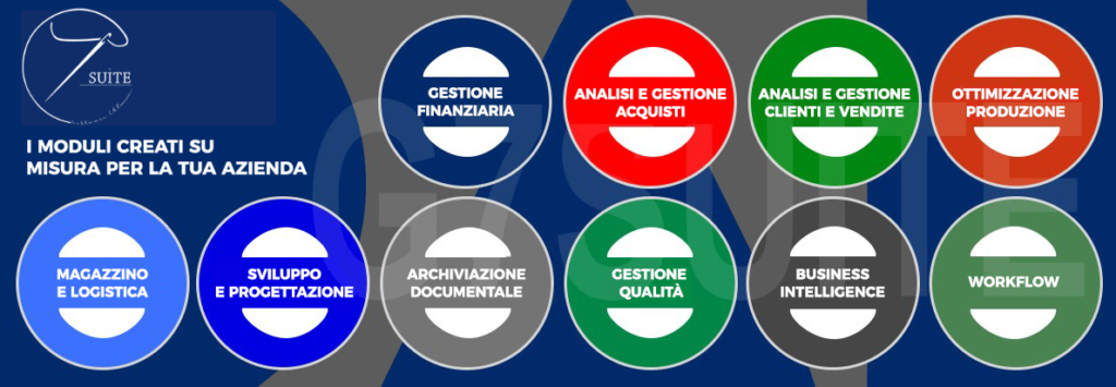 software gestionale suite